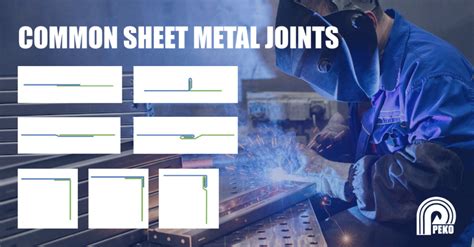 types of sheet metal joints ppt|sheet metal joints pdf.